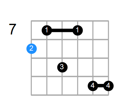 Cmaj9(add6) Chord